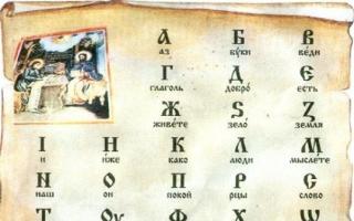 Русский алфавит Сколь сколько букв в русском языке